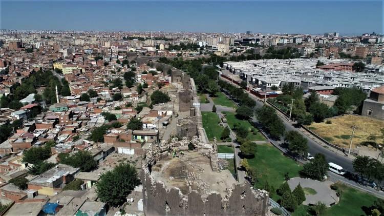 <p><strong>DİYARBAKIR</strong></p>
<p>Kadınlarda ortalama yaşam süresi: 81,5</p>
<p>Erkeklerde ortalama yaşam süresi: 75,5</p>
<p>Ortalama: 78,5</p>