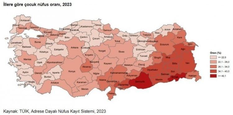 <p><strong>Türkiye'de en az bir çocuk bulunan hanehalkı oranı %43,6</strong></p>
<p>ADNKS sonuçlarına göre 2023 yılında toplam hanehalkı sayısı 26 milyon 309 bin 332 oldu. Hanelerin %43,6'sında 0-17 yaş grubunda en az bir çocuk bulunduğu görüldü. Bu hanelerin illere göre dağılımı incelendiğinde, 0-17 yaş grubunda en az bir çocuk bulunan hanehalkı oranının en yüksek olduğu ilin %69,0 ile Şanlıurfa, en düşük olduğu ilin %29,1 ile Tunceli ve Sinop olduğu görüldü.</p>