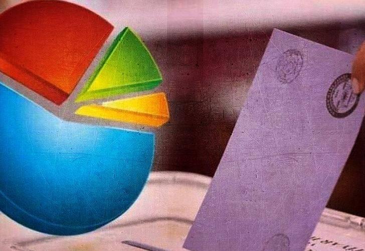 <p>26 ilde yapılan seçim anketinin sonuçları ise dikkat çekti.</p>
