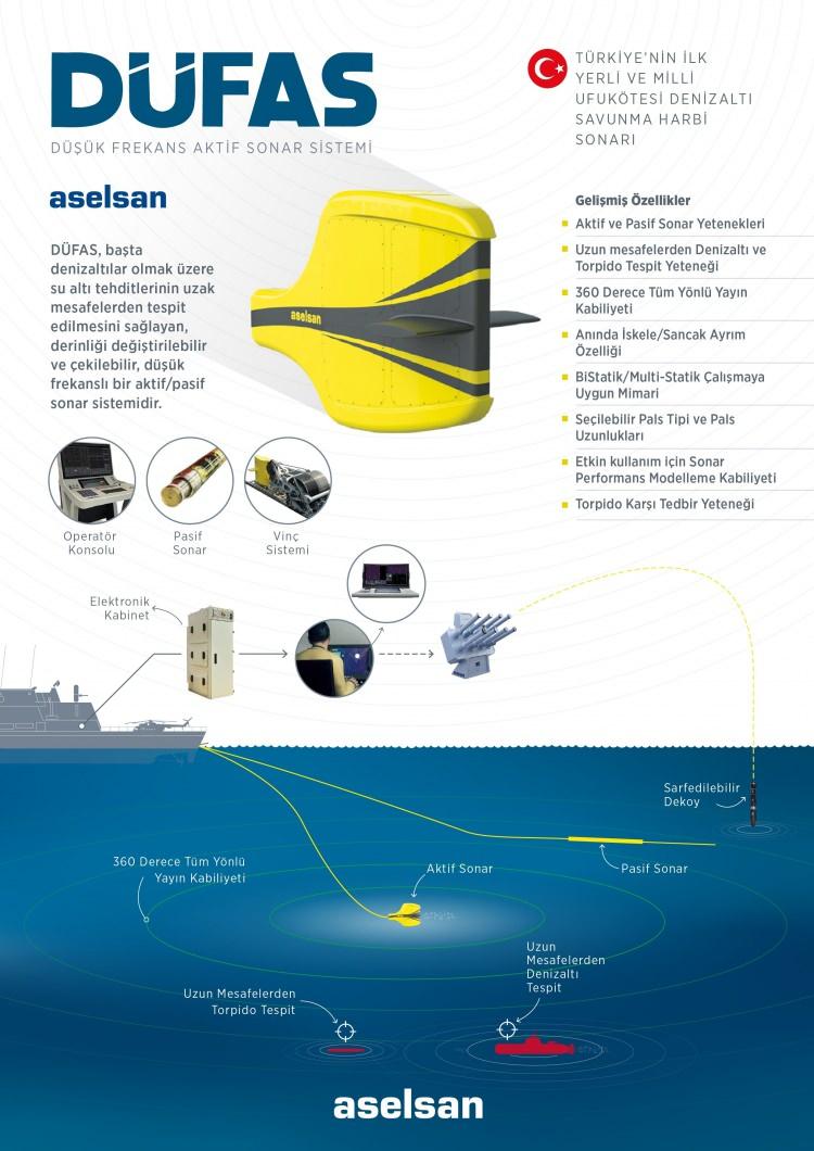 <p>Gelecek planlamaları ile ilgili bilgi veren Akyol, giderek artan dron tehditlerini engellemek için dronları radyo dalgası yayarak durdurabilen bir teknoloji üzerine çalışmalarına devam ettiklerini söyledi.</p>
