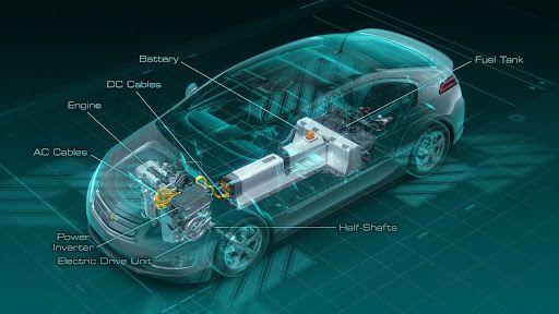 <p>2024-2034 yılları arasında bu sektördeki büyümenin yüzde 34 olacağı tahmini yürüten şirket SDV araçlarda kazancın büyük bölümünün <em><strong>“araç içi bağlantı hizmetlerinden”</strong></em> geldiğinin de altını çizmekte.</p>
