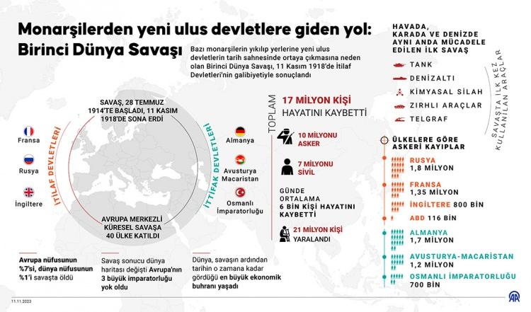 <p><strong>Anadolu Ajansı</strong></p>