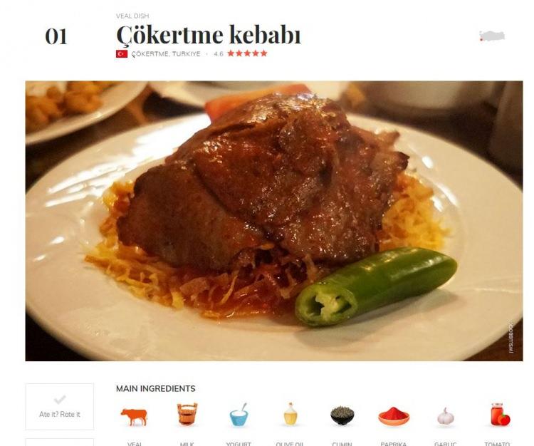 <p>İŞTE LİSTEDEKİ ZİRVE YEMEK</p>
<p>1. Çökertme kebabı (Türkiye)</p>