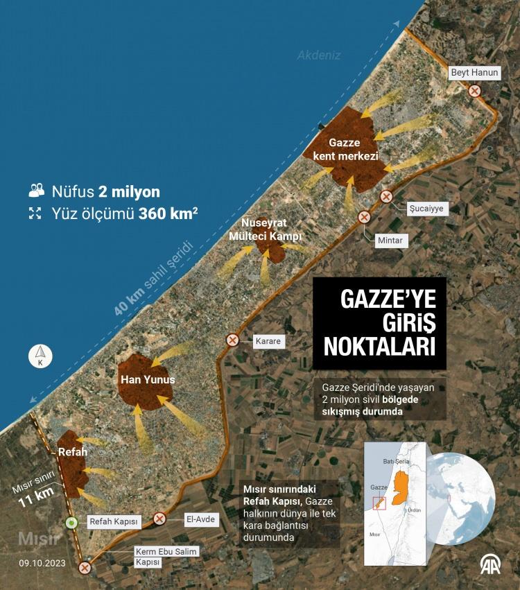<p><span style="color:#FF0000"><strong>- SINIR KAPILARI İSRAİL İÇİN NE ANLAMA GELİYOR</strong></span></p>
<p>Ürdünlü askeri uzman Hişam Hıreysat, Gazze'ye kara üzerinden giriş yapılabilecek 5 kapının da şu an İsrail'in kontrolünde olduğunu belirtti.</p>