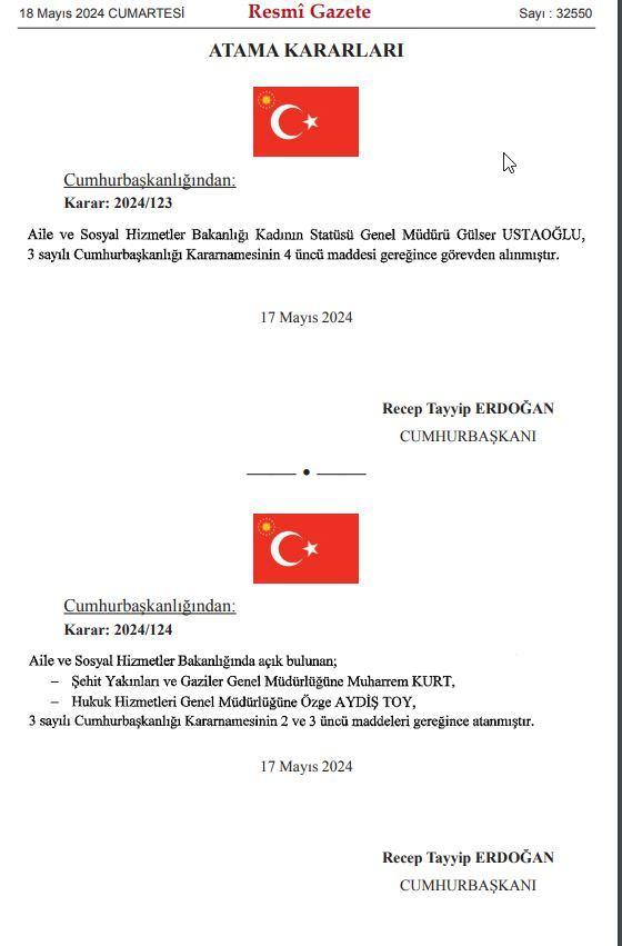 <p>Buna göre, Aile ve Sosyal Hizmetler Bakanlığı Kadının Statüsü Genel Müdürü Gülser Ustaoğlu görevden alındı.</p>

<p> </p>

<p>Aile ve Sosyal Hizmetler Bakanlığında açık bulunan Şehit Yakınları ve Gaziler Genel Müdürlüğüne Muharrem Kurt, Hukuk Hizmetleri Genel Müdürlüğüne Özge Aydiş Toy getirildi.</p>

<p> </p>
