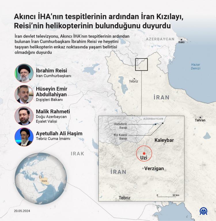 <p> </p>

<p>Venezüella Devlet Başkanı Nicolas Maduro, İran'a ve dini lider Ali Hamaney'e başsağlığı diledi ve Reisi'nin Venezüella'nın “koşulsuz dostu” olduğunu söyledi.</p>

<p>Mısır Cumhurbaşkanlığı, "büyük üzüntü ve kederle" yas tuttuklarını bildirdi.</p>
