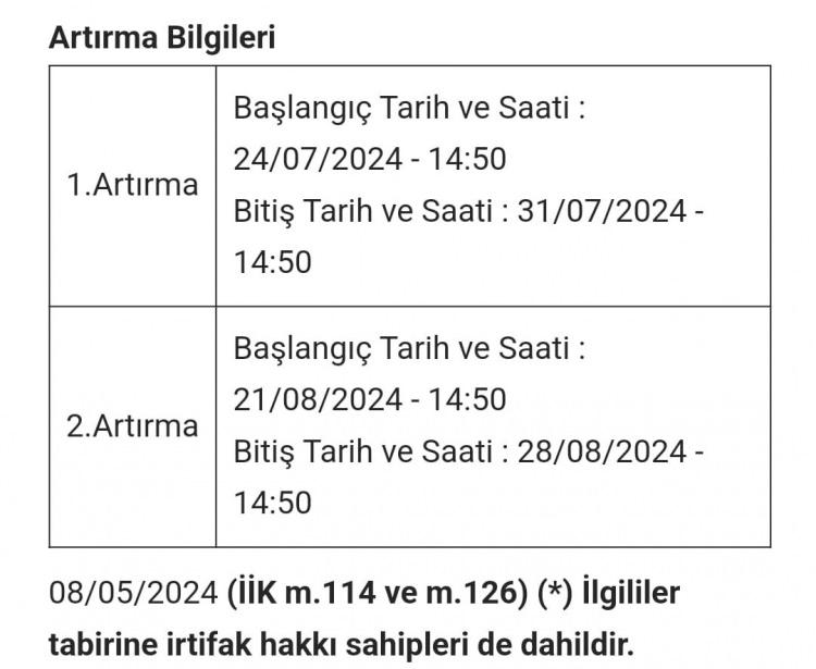 <p>Sevilay Sabancı Çınar'ın borçları nedeniyle ortağı olduğu 97 yıllık Atlı Köşk'ün 1/48 hissesinin 62 milyon 500 bin liraya icrayla satışa sunuldu.</p>
