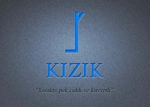<p><strong>10- KIZIK</strong></p>
<p>Kızık - Afyon-Sandıklı Kızık - Amasya-Gümüşhacıköy-Saraycık Kızık(Ravlıkızıgı) - Ankara-Çubuk-Akyurt Kızık - Ankara-Kızılcahamam(Çeltikçi) Kızıklı - Balıkesir-Burhaniye Kızık - Balıkesir-Manyas Kızıksa( Kızılköy) - " - " Kızık - Bolu-Seben Sarıkaya( Kızık) - Bolu-Kıbrıscık Cumalıkızık - Bursa(Merkez) Fidye Kızık - Bursa(Merkez) DereKızık - Bursa-Gürsu HamamlıKızık - Bursa-Gürsu Kızıklı - Çorum-Alaca Kızık Hamurkesen - Gaziantep-Merkez Övündük (YenidinekKızık) - " " Kızık - Kahramanmaraş-Andırın Kızık - Kayseri-Güneşli Kızık - Kayseri-Develi Kargınkızıközü - Kırşehir-Kaman Yenigüdemem (Kızık) - Karaman Kızık - Kütahya-Emet-Örencik Kızık - Kütahya-Köprüören Kızık - Kütahya-Simav Kızık (Kınık) - Malatya-Arguvan BüyükKızık - Sinop-Gerze-Dikmen KüçükKızık - " - " - " Kızık - Sivas-Zara-Şerefiye Kızık - Tokat-Çamlıbel Kızık - Tunceli-Ovacık-Yeşilyazı Dereçepni(Kötüçepni)..</p>