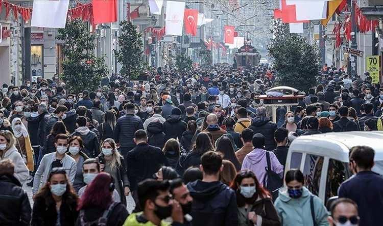 <p>Yıllık nüfus artış hızı 1935'te binde 21,1 iken 1950'de binde 21,7, 2000 yılında binde 18,3'e oldu. Artış hızı 2018'de 14,7, 2022 yılında binde 7,1, 2023'te binde 1,1'e geriledi. (DHA)</p>
<p> </p>