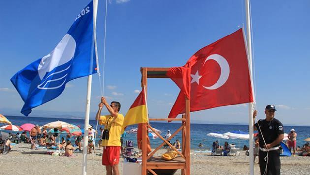 <p>Merkezi Danimarka'nın başkenti Kopenhag'ta bulunan Uluslararası Çevre Eğitim Vakfı-FEE tarafından açıklanan mavi bayrak ödülleri sıralamasında yakaladıkları istikrarlı başarının gurur verici olduğunu belirten Ersoy, birincilik hedefleri yolunda kararlılıkla ilerlediklerini kaydetti.</p>