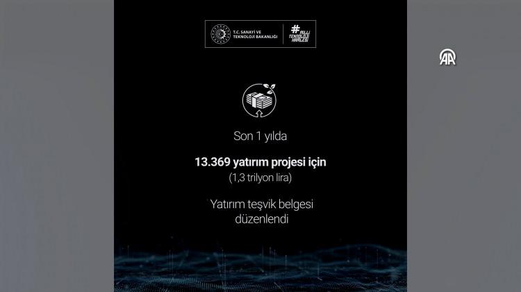 <p>Bir yıllık dönemin öne çıkan adımlarından biri, yatırım taahhütlü avans kredisi (YTAK) oldu. Sanayi ve Teknoloji Bakanlığı ile Merkez Bankası işbirliğinde uygulamaya alınan kredilerle teknolojik ve stratejik yatırımlara odaklanıldı.</p>