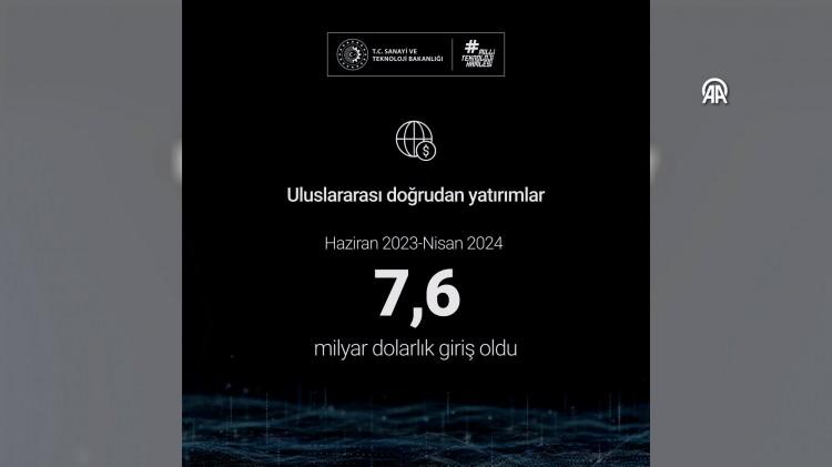 <p>3 yılda 300 milyar lira limit tahsis edilen YTAK ile bugüne kadar toplam yatırım büyüklüğü 1 trilyon 221 milyar liraya ulaşan 219 yatırım için ön başvuru gerçekleştirildi.</p>