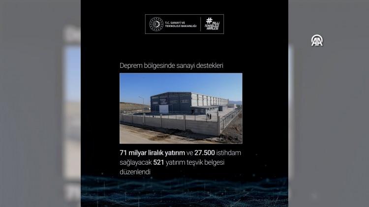 <p><span style="color:#B22222"><strong>SAĞLANAN DESTEKLERLE YENİ PROJELER UYGULAMAYA ALINIYOR</strong></span></p>
<p> </p>