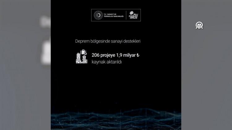 <p>Bakanlık, Dünya Bankası işbirliğiyle Türkiye Yeşil Sanayi Projesi'ni de hayata geçirdi. Bu kapsamda, 450 milyon dolar finansman, sanayinin yeşil dönüşümü ve yeşil teknolojilerin geliştirilmesi için hizmete sunuldu.</p>
<p> </p>