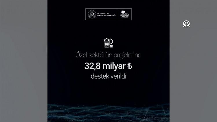 <p>Aynı d&ouml;nemde tasarım merkezi sayısı 307'den 333'e, merkezlerde &ccedil;alışan personel sayısı 7 bin 861'den 8 bin 151'e, tamamlanan proje sayısı 11 bin 372'den 12 bin 888'e &ccedil;ıktı. Halen 2 bin 341 proje devam ediyor.</p>

<p>&nbsp;</p>
