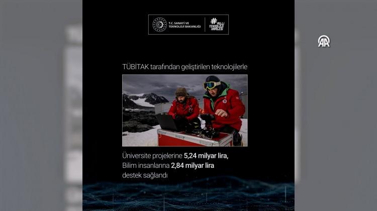 <p>Kurulan 102 teknoloji geliştirme b&ouml;lgesinden (TGB) 89'u faaliyetini s&uuml;rd&uuml;r&uuml;yor. TGB'lerde yer alan firma sayısı 9 bin 293'ten 10 bin 547'ye, kulu&ccedil;ka firma sayısı 2 bin 447'den 2 bin 935'e, toplam personel sayısı 96 bin 871'den 111 bin 638'e, tamamlanan proje sayısı 51 bin 674'ten 57 bin 997'ye, devam eden proje sayısı 14 bin 323'ten 15 bin 921'e ve patent tescil sayısı 1704'ten 1857'ye y&uuml;kseldi. Firmaların toplam satışı 252,5 milyar liradan 476 milyar liraya, toplam ihracatı ise 8,7 milyar dolardan 10,6 milyar dolara &ccedil;ıktı.</p>

<p>&nbsp;</p>
