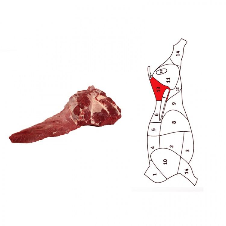 <p><strong><em>Sokum:</em></strong></p>
<p>Hayvanın kuyruk kısmının üst bölgesi: Tencere yemekleri, kebap, biftek yapımında kullanılıyor.</p>