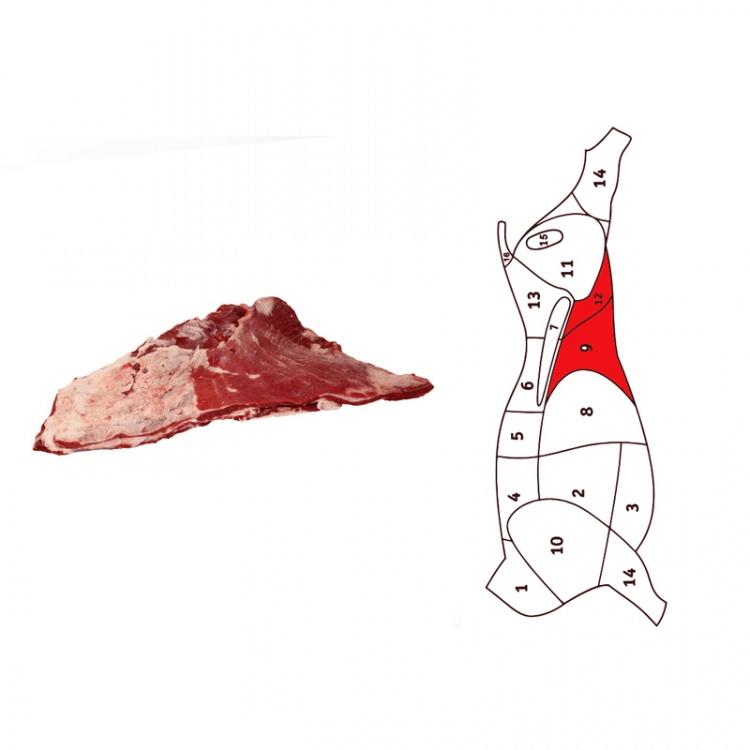 <p><strong><em>Pençeta:</em></strong><br />
<br />
Hayvanın karın boşluğu. Kıyma, et suyu, gulaş kebabı sarma rosto hazırlanır.</p>