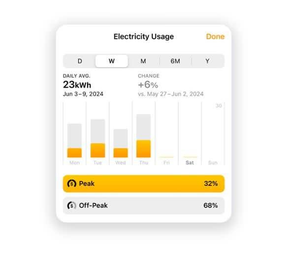 <p><span style="color:#B22222"><strong>EVINIZIN ELEKTRIK KULLANIMINI GÖRÜNTÜLEYIN</strong></span></p>

<p> </p>

<p>Evinizin elektrik kullanımını görüntüleyin<br />
Evdeki elektrik kullanımınıza doğrudan Home uygulamasından kolayca erişin ve anlayın. Uygun Pacific Gas and Electric Company müşterileri, elektrik kullanımlarını ve ücret planı bilgilerini görüntülemek için kamu hizmeti hesaplarını bağlayabilirler.</p>
