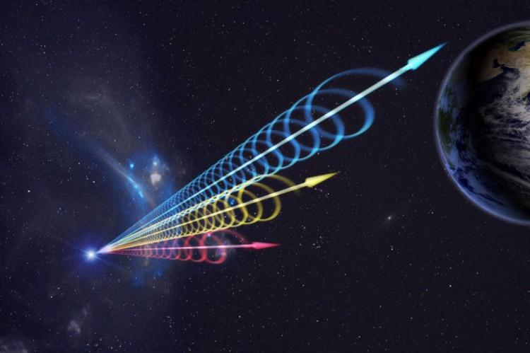 <p>Araştırma, hızlı radyo patlamaları ya da FRB'lerde (Fast Radio Burst) daha önce fark ettiğimizden çok daha fazlasının olabileceğini gösteriyor.</p>

<p> </p>
