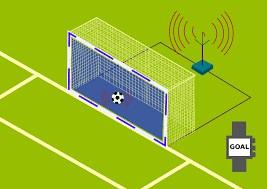 <p>UEFA, turnuva için kullanılan tüm salonlara gol çizgisi teknolojisi (GLT) sistemini kurdu. 2016'dan bu yana UEFA'nın elit kulüp ve milli takım müsabakalarında kullanılan sistem, kale alanı içinde topu takip etmek için kontrol yazılımı kullanarak kale başına yedi kamera yerleştiriyor.</p>