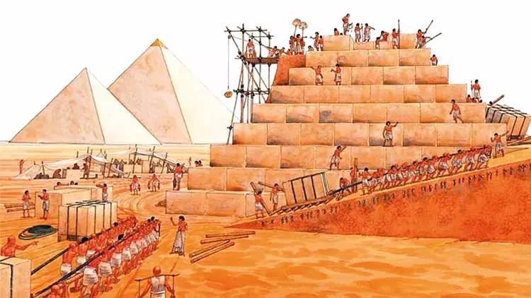 <p>Dünyanın en gizemli yapıları arasında yüzyıllardır yerini koruyan Mısır piramitleri yıllık binlerce turiste ev sahipliği yapıyor... </p>
