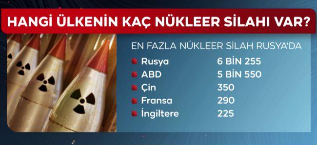 <p>İşte TRT Haber'in 2022 verileri... </p>
