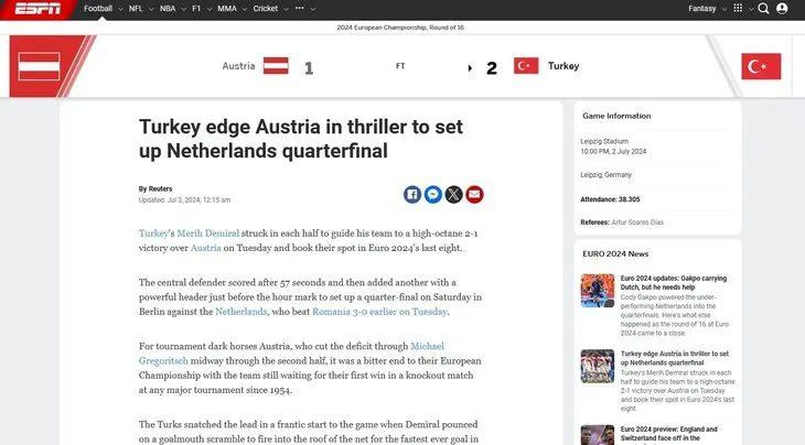 <p>Türkiye, nefes kesen maçta Avusturya'ya üstünlük sağladı ve çeyrek finalde Hollanda'nın rakibi oldu. (ESPN)</p>