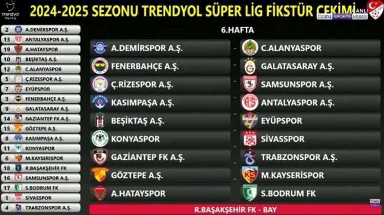 <p>6. Hafta | Fenerbahçe - Galatasaray</p>