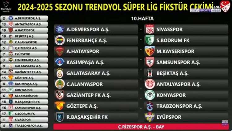 <p>10. Hafta | Galatasaray - Beşiktaş</p>
