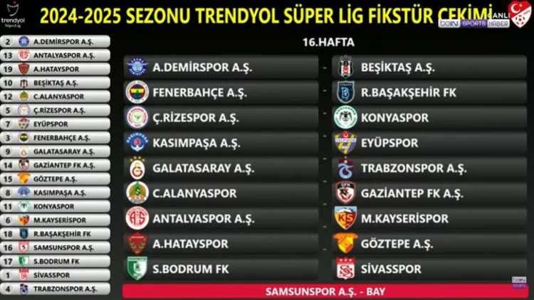 <p>16. Hafta | Galatasaray - Trabzonspor</p>