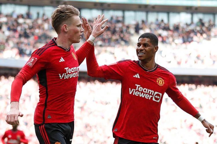 <p>4- Manchester United - Premier Lig</p>