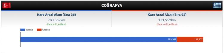 <p>Y&Uuml;Z &Ouml;L&Ccedil;&Uuml;M&Uuml;</p>
