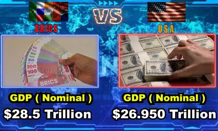 <p><strong>GAYRI SAFI YURTİÇİ HASILA (GSYH/GDP)</strong></p>