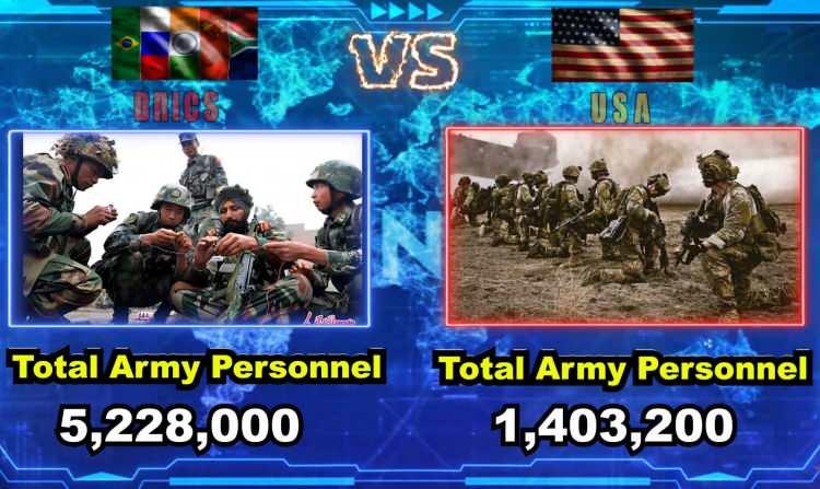 <p><strong>TOPLAM ASKERİ PERSONEL SAYISI</strong></p>