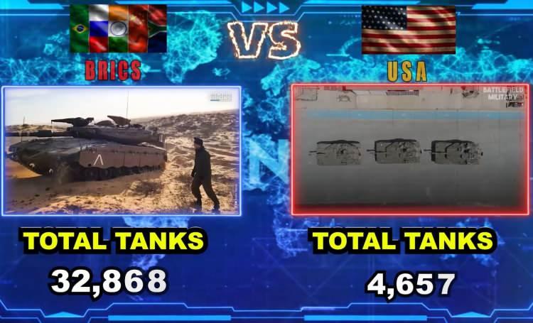 <p><strong>TOPLAM TANK SAYISI</strong></p>