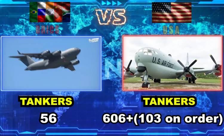 <p><span style="color:#B22222"><strong>TANKER UÇAK SAYISI</strong></span></p>