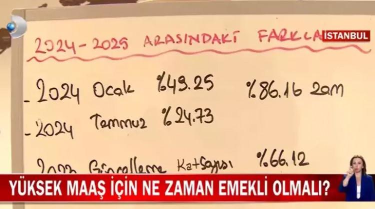 <p>Sosyal Güvenli Uzmanı Murat Bal merak edilen detayları KanalD'de anlattı. Bal, "Şu anki mevzuatımız düşünüldüğ<strong>ünde, yaptığımız hesaplamalar çerçevesinde 2024 yılında emekliliği hak eden kişilerin 2024 yılında emeklilik dilekçelerini vermelerini tavsiye ediyoruz" </strong>dedi.</p>
