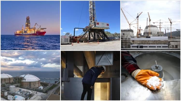 <p>Enerji ve Tabii Kaynaklar Bakanlığının yeni dönemdeki en önemli hedefi yerli ve milli enerji ve kaynak üretimini artırarak dış kaynaklara bağımlılığı en aza indirmek.</p>
<p> </p>