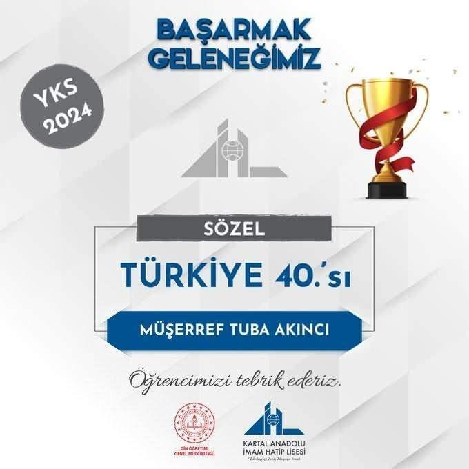 <p><strong>Müşerref Tuba Akıncı<br />
Kartal Anadolu İHL<br />
Sözel Türkiye 40’ıncısı<br />
29 Mayıs Üniversitesi İlahiyat Fakültesi</strong></p>
<p> </p>