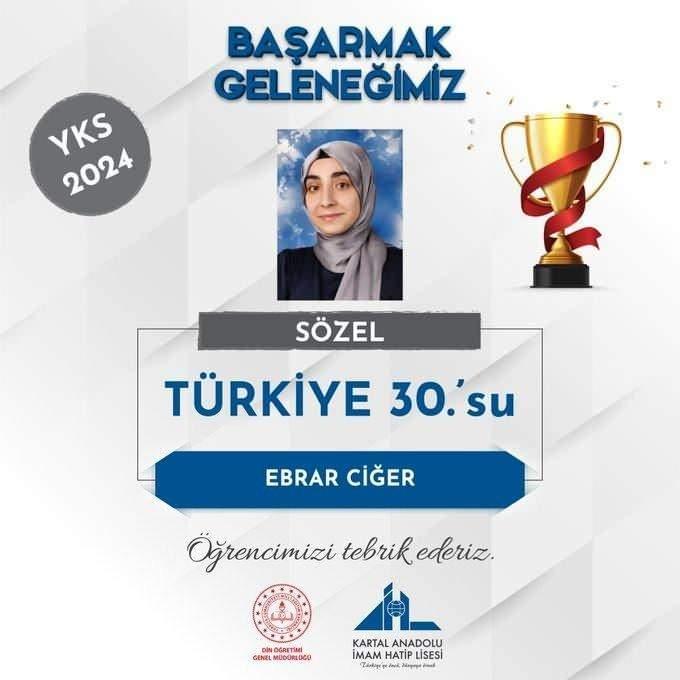 <p><strong>Ebrar Ciğer<br />
Kartal Anadolu İHL<br />
Sözel Türkiye 30’uncusu<br />
29 Mayıs Üniversitesi İlahiyat Fakültesi</strong></p>
<p> </p>