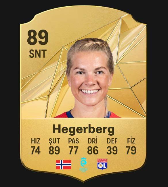 <p><span style="color:#B22222"><strong>21)  ADA HEGERBERG</strong></span></p>
