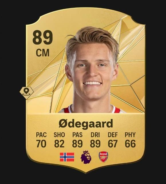 <p><span style="color:#B22222"><strong>12)  ODEGAARD</strong></span></p>
