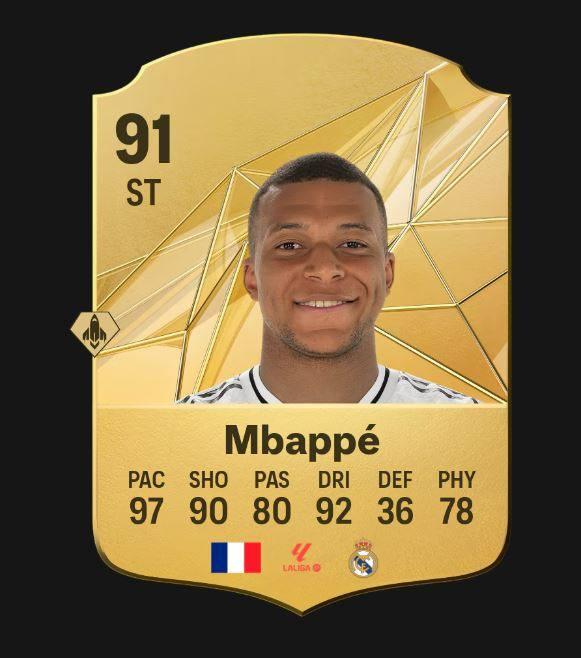 <p><span style="color:#B22222"><strong>1)  MBAPPE</strong></span></p>
