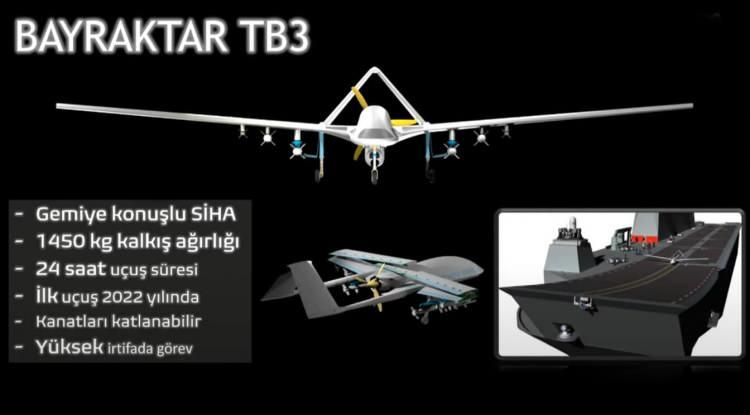 <p>Ayrıca uçağın kanat açıklığının 14 metre (45 fit), maksimum kalkış ağırlığının 1.450 kilogram (3.197 pound) ve yük kapasitesinin 280 kilogram (617 pound) olarak belirtildiği aktarıldı.</p>
