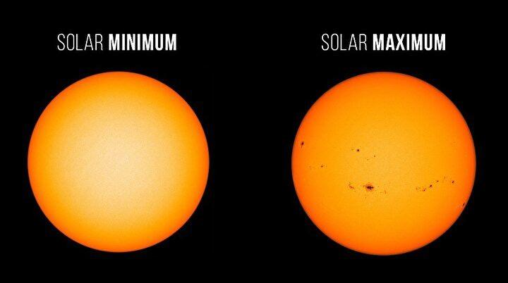 <p>NASA'nın internet sitesine göre, NOAA, NASA ve uluslararası Güneş Döngüsü Tahmin Paneli'nin düzenlediği telekonferansta, Güneş'in "solar maksimum" evresine ulaştığı bildirildi.</p>

<p> </p>
