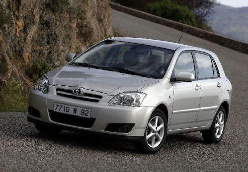 <p>TOYOTA - COROLLA / SOL KASA</p>

<p> </p>

<p> </p>

<p><em>Derleme: ekonomim.com </em></p>

