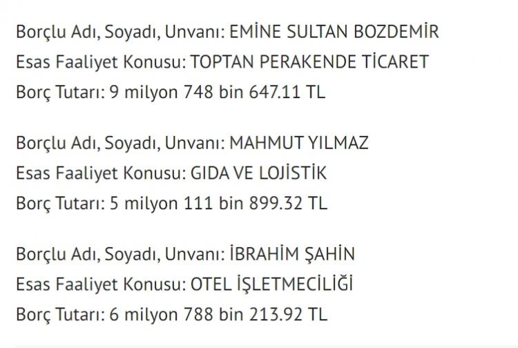 <p>Listelerde, 31 Aralık 2023 itibarıyla vadesi geldiği halde 30 Eylül 2024 itibarıyla vergisini ödememiş olan mükellefler ile borçlu olup olmadığına bakılmaksızın haklarında vergi incelemesi veya takdir komisyonu kararlarına göre vergi ve ceza hesaplanan mükelleflerden, tarhiyatları 1 Haziran 2023 - 31 Mayıs 2024 arasında kesinleşenlere yer verilecek.</p>
<p> </p>