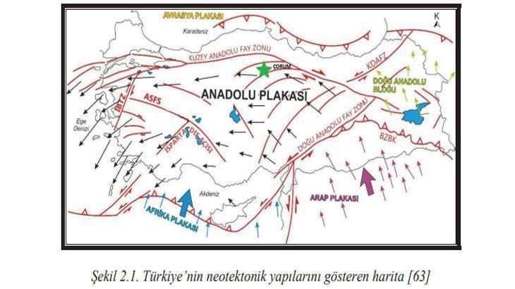 <p>Proje, Başkanlık tarafından yürütülmekte olan Ulusal Deprem Araştırma Programı (UDAP) kapsamında desteklenmiştir.</p>
