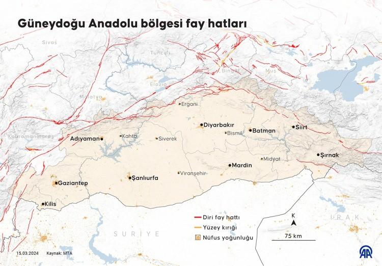 <p><strong>Daha büyük deprem değil, arkasından gelecek artçı depremlere karşı dikkatli olunması gerekir.</strong></p>
